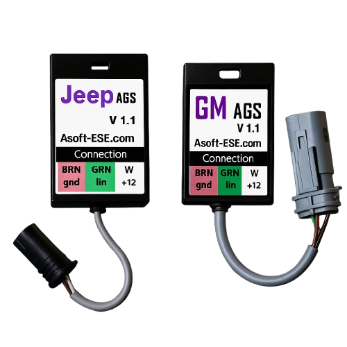 Reliable Performance